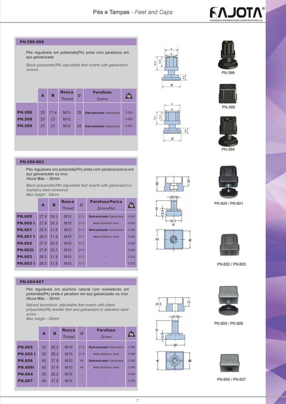 - 3mm lack polyamide(p) adjustable feet inserts with galvanized or stainless steel screw/nut Max height - 3mm PN.600 / PN.601 PN.600 27.8 29.3 31. 0.0 PN.600 I PN.601 27.8 28. 29.3 31.8 31. 31. 0.060 0.