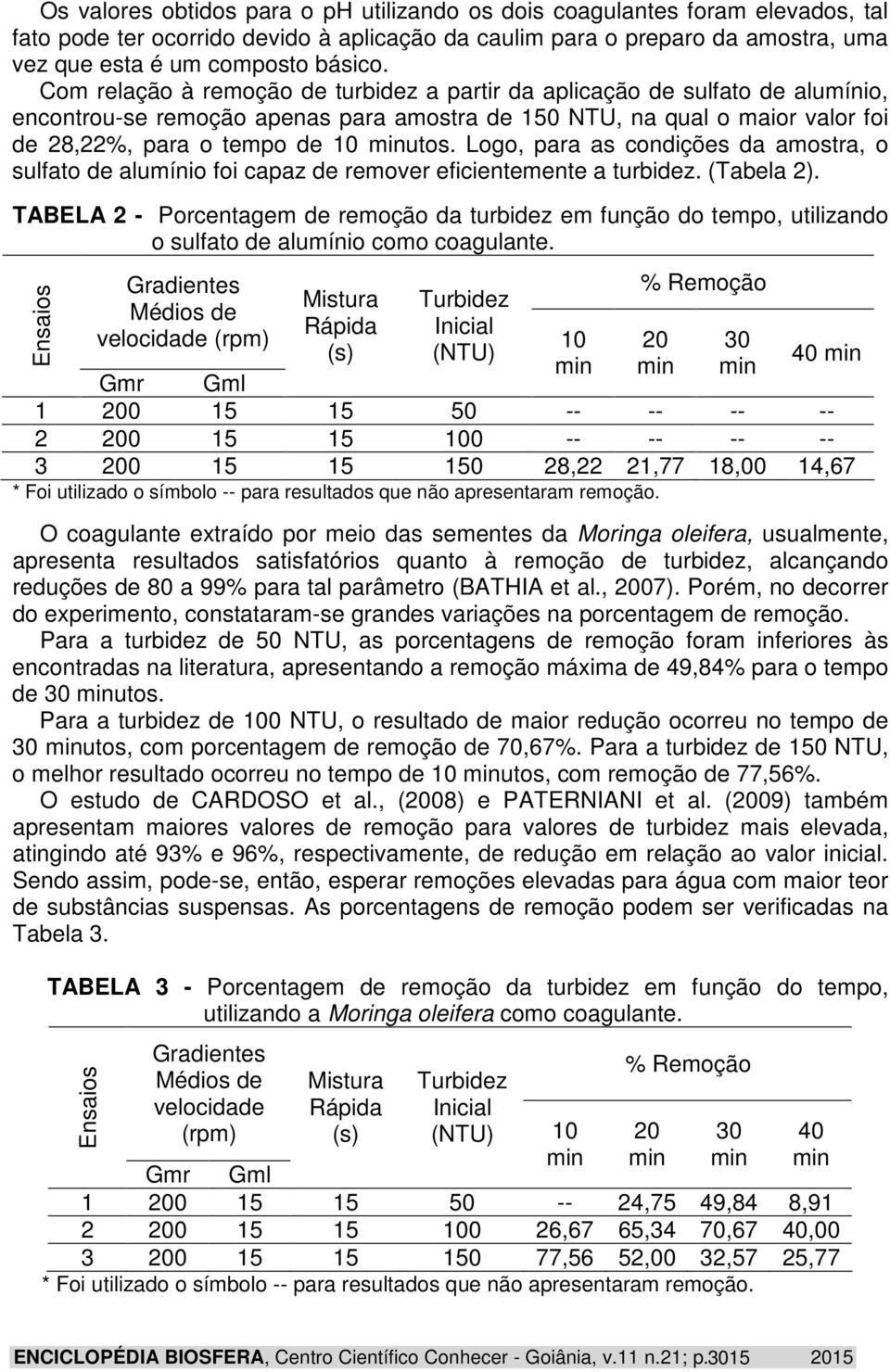 Logo, para as condições da amostra, o sulfato de alumínio foi capaz de remover eficientemente a turbidez. (Tabela 2).