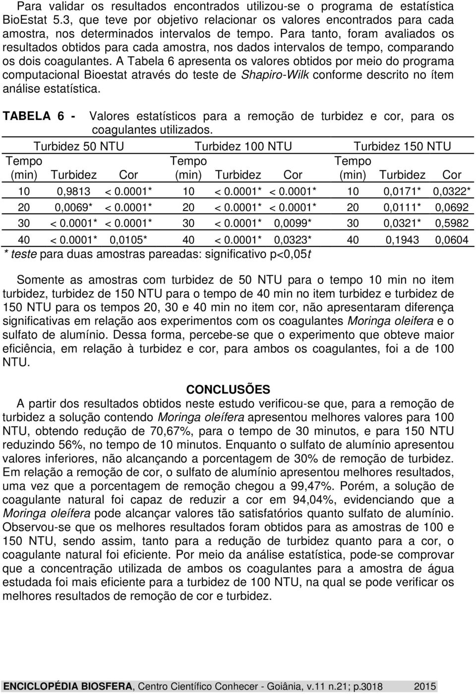 A Tabela 6 apresenta os valores obtidos por meio do programa computacional Bioestat através do teste de Shapiro-Wilk conforme descrito no ítem análise estatística.