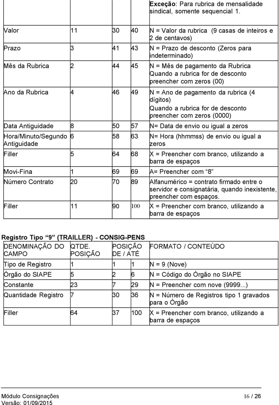 a rubrica for de desconto preencher com zeros (00) Ano da Rubrica 4 46 49 N = Ano de pagamento da rubrica (4 dígitos) Quando a rubrica for de desconto preencher com zeros (0000) Data Antiguidade 8 50