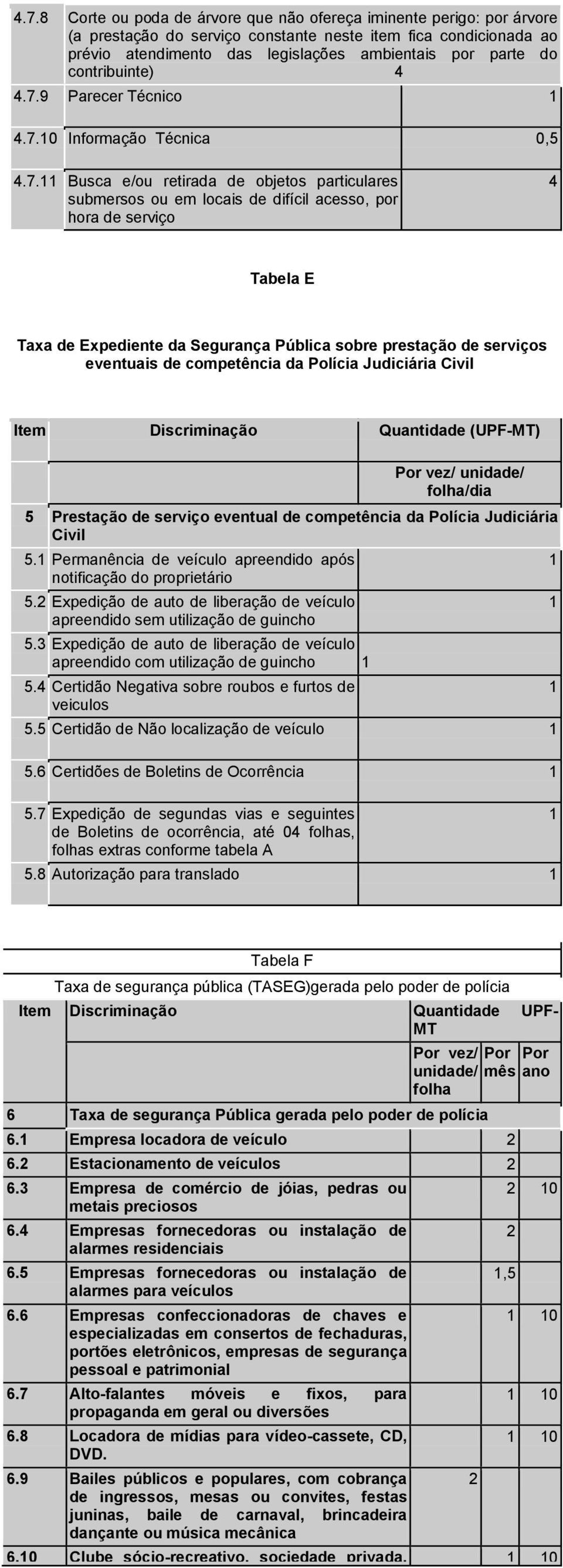 9 Parecer Técnico 4.7.