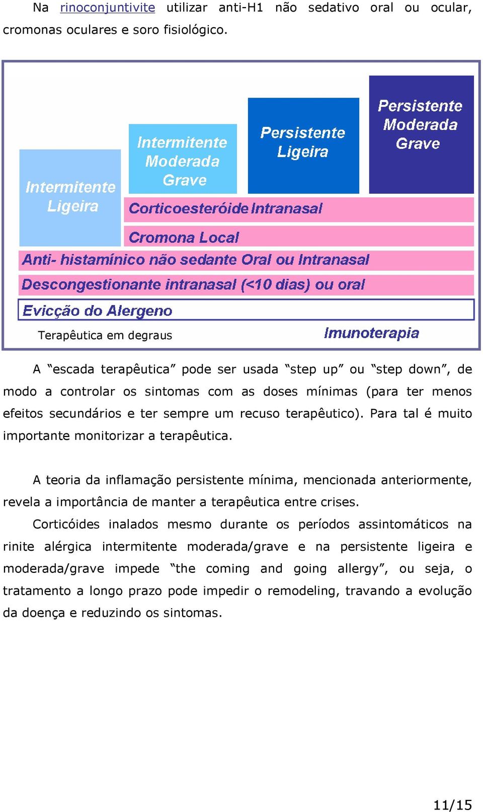 terapêutico). Para tal é muito importante monitorizar a terapêutica. A teoria da inflamação persistente mínima, mencionada anteriormente, revela a importância de manter a terapêutica entre crises.