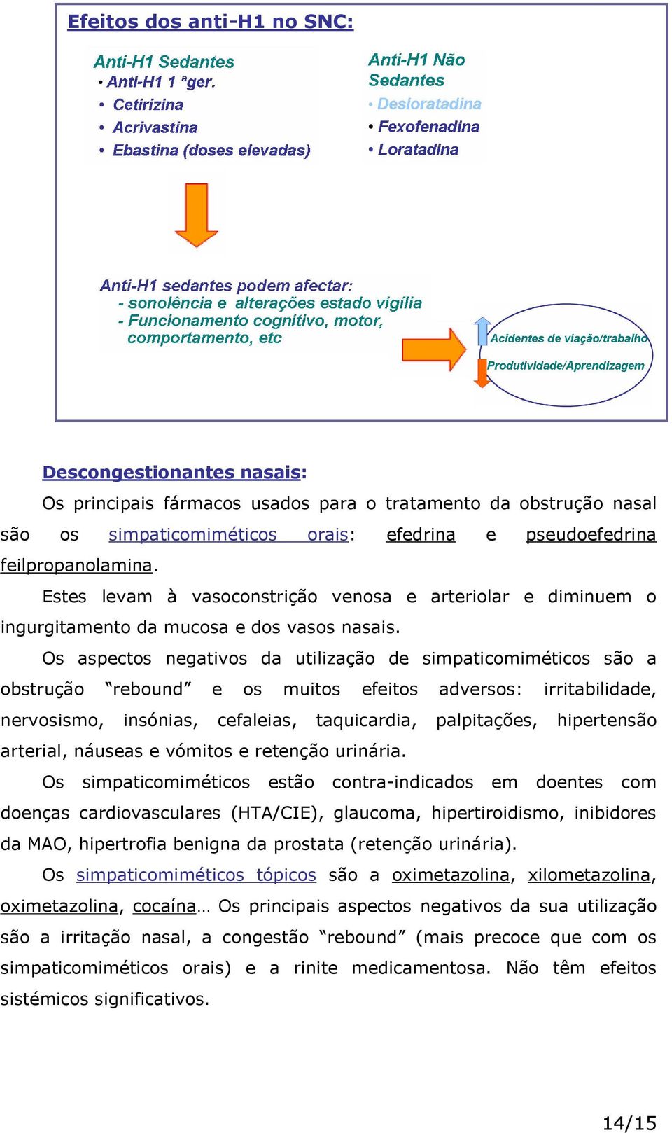 Os aspectos negativos da utilização de simpaticomiméticos são a obstrução rebound e os muitos efeitos adversos: irritabilidade, nervosismo, insónias, cefaleias, taquicardia, palpitações, hipertensão