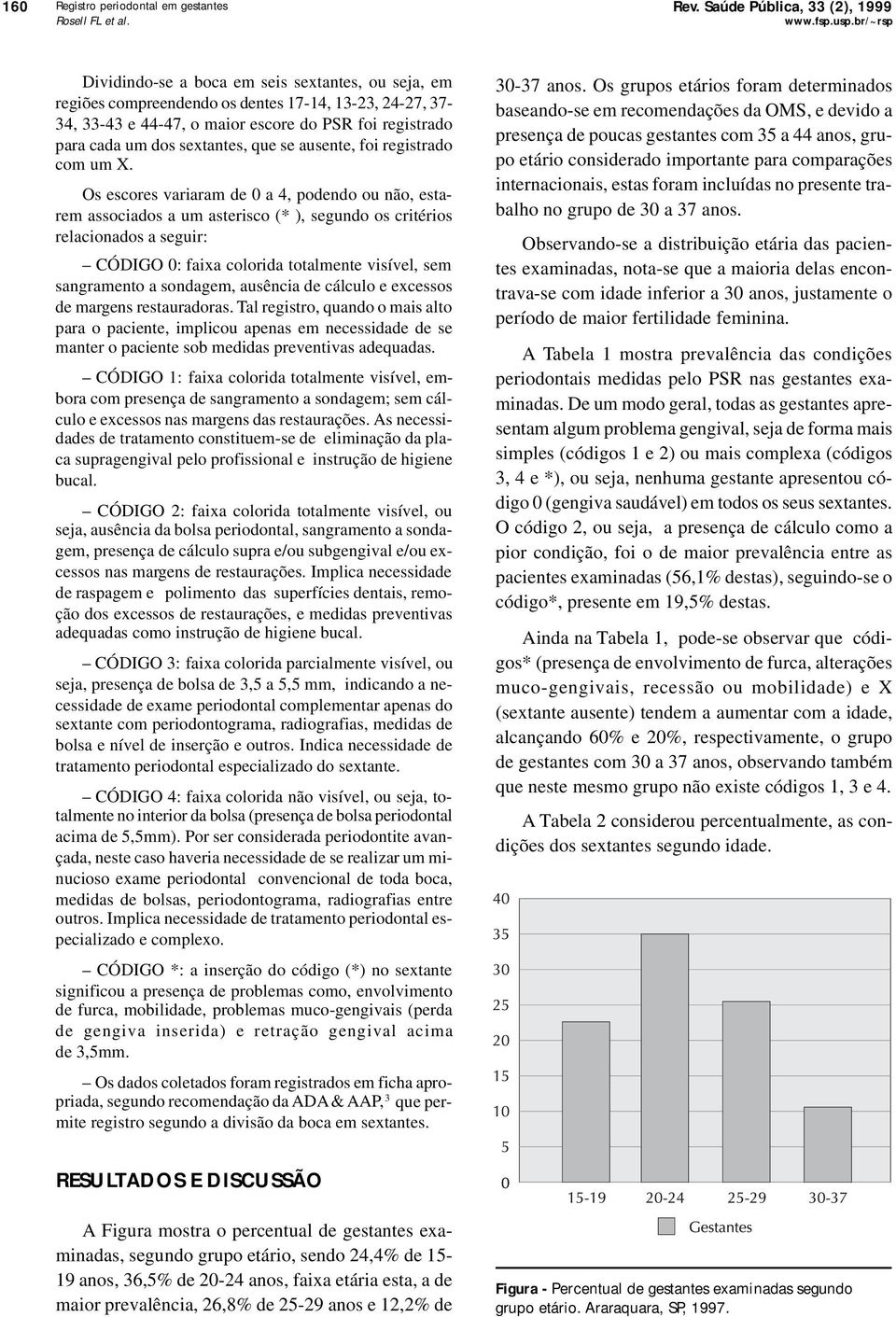 cada um dos sextantes, que se ausente, foi registrado com um X.