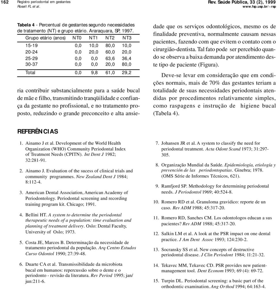 saúde bucal de mãe e filho, transmitindo tranqüilidade e confiança da gestante no profissional, e no tratamento proposto, reduzindo o grande preconceito e alta ansie- dade que os serviços