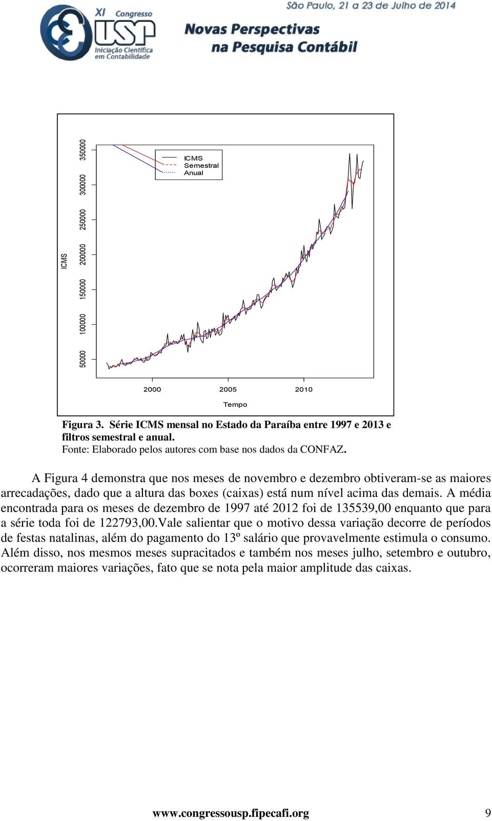 A Figura 4 demonstra que nos meses de novembro e dezembro obtiveram-se as maiores arrecadações, dado que a altura das boxes (caixas) está num nível acima das demais.