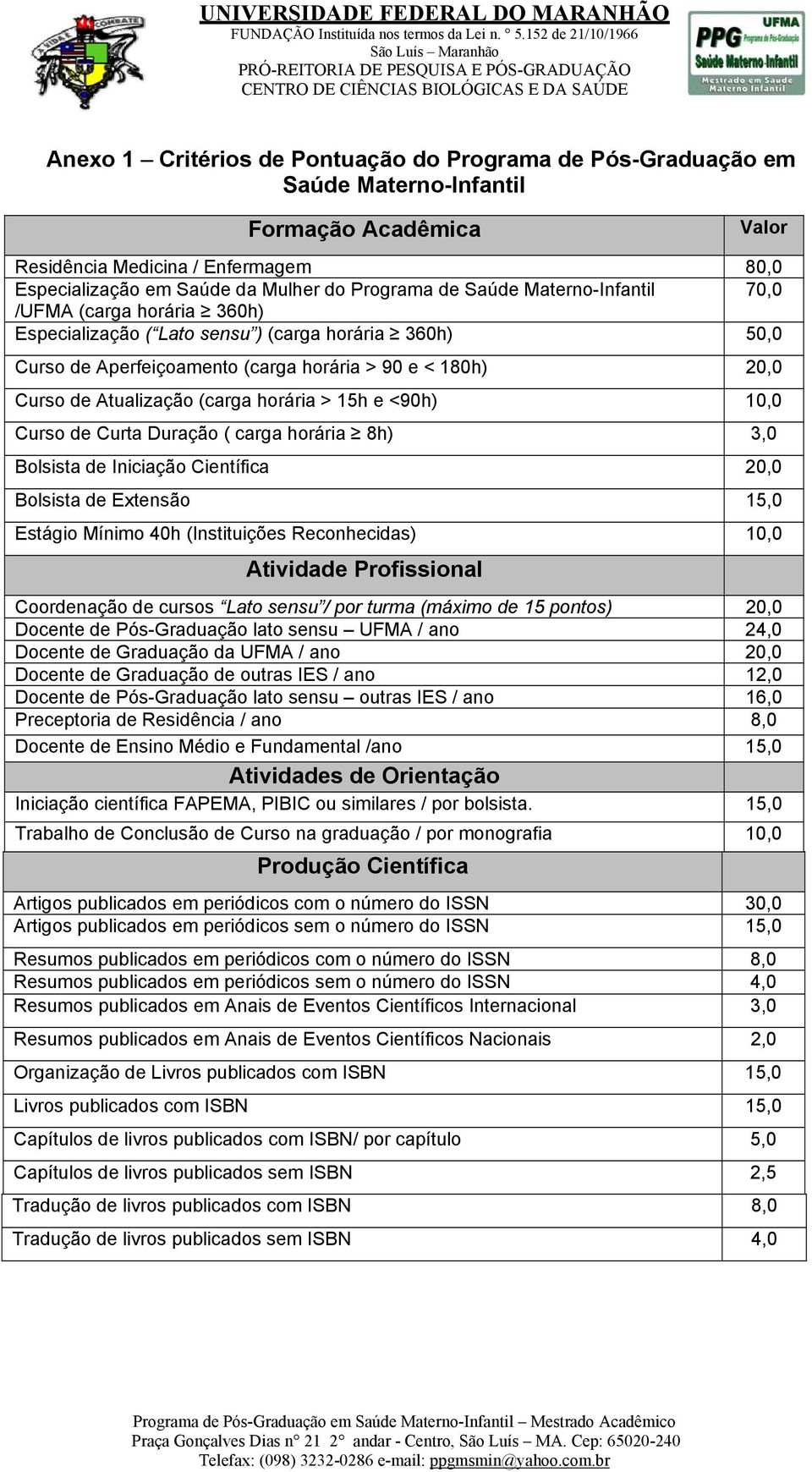 horária > 15h e <90h) 10,0 Curso de Curta Duração ( carga horária 8h) 3,0 Bolsista de Iniciação Científica 20,0 Bolsista de Extensão 15,0 Estágio Mínimo 40h (Instituições Reconhecidas) 10,0 Atividade