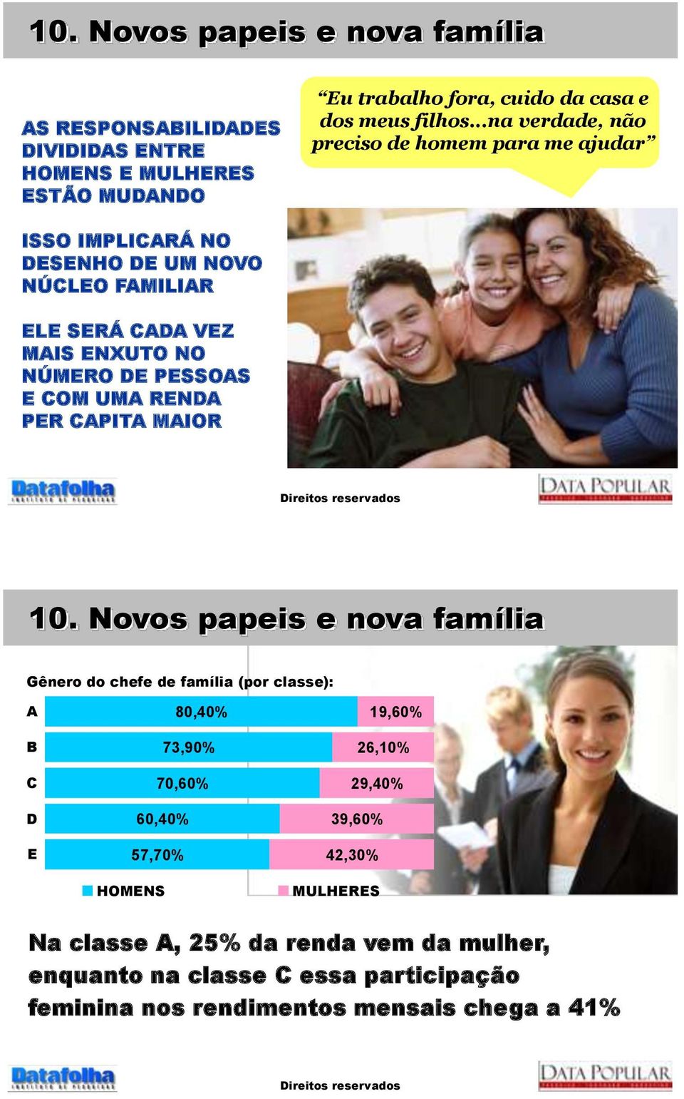 COM UMA RENDA PER CAPITA MAIOR 10.