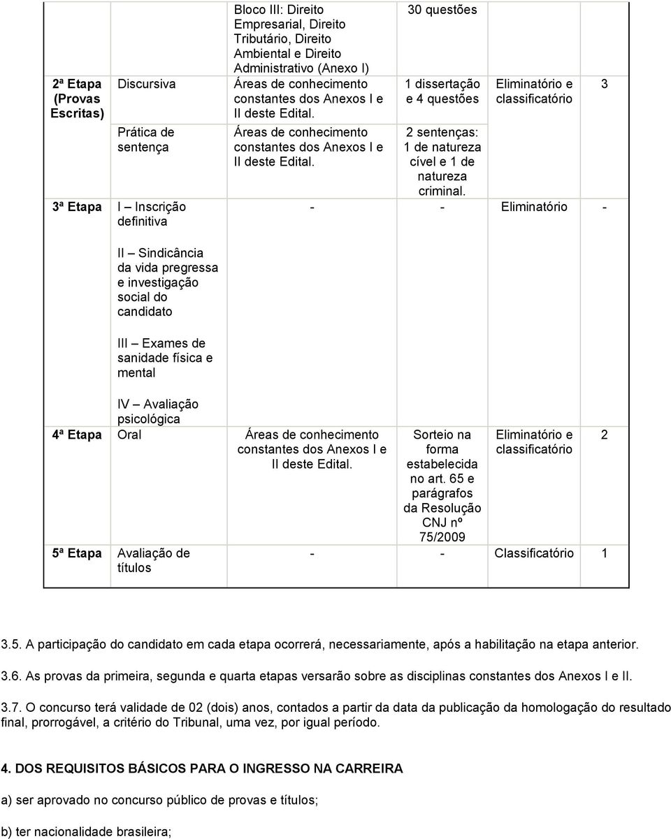 30 questões 1 dissertação e 4 questões 2 sentenças: 1 de natureza cível e 1 de natureza criminal.