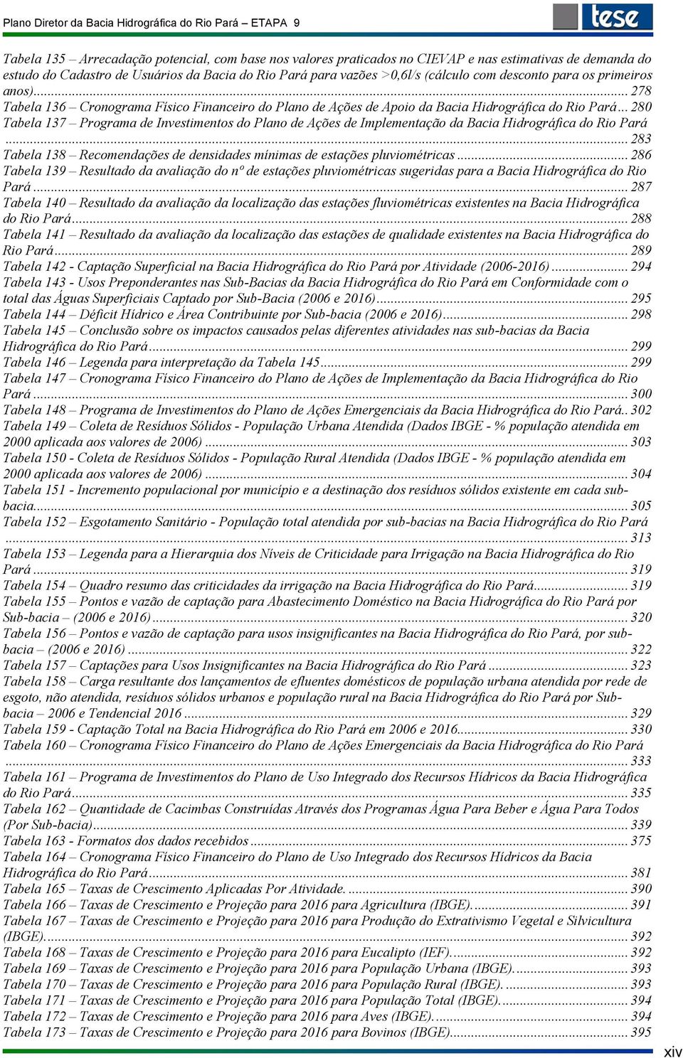 .. 280 Tabela 137 Programa de Investimentos do Plano de Ações de Implementação da Bacia Hidrográfica do Rio Pará... 283 Tabela 138 Recomendações de densidades mínimas de estações pluviométricas.