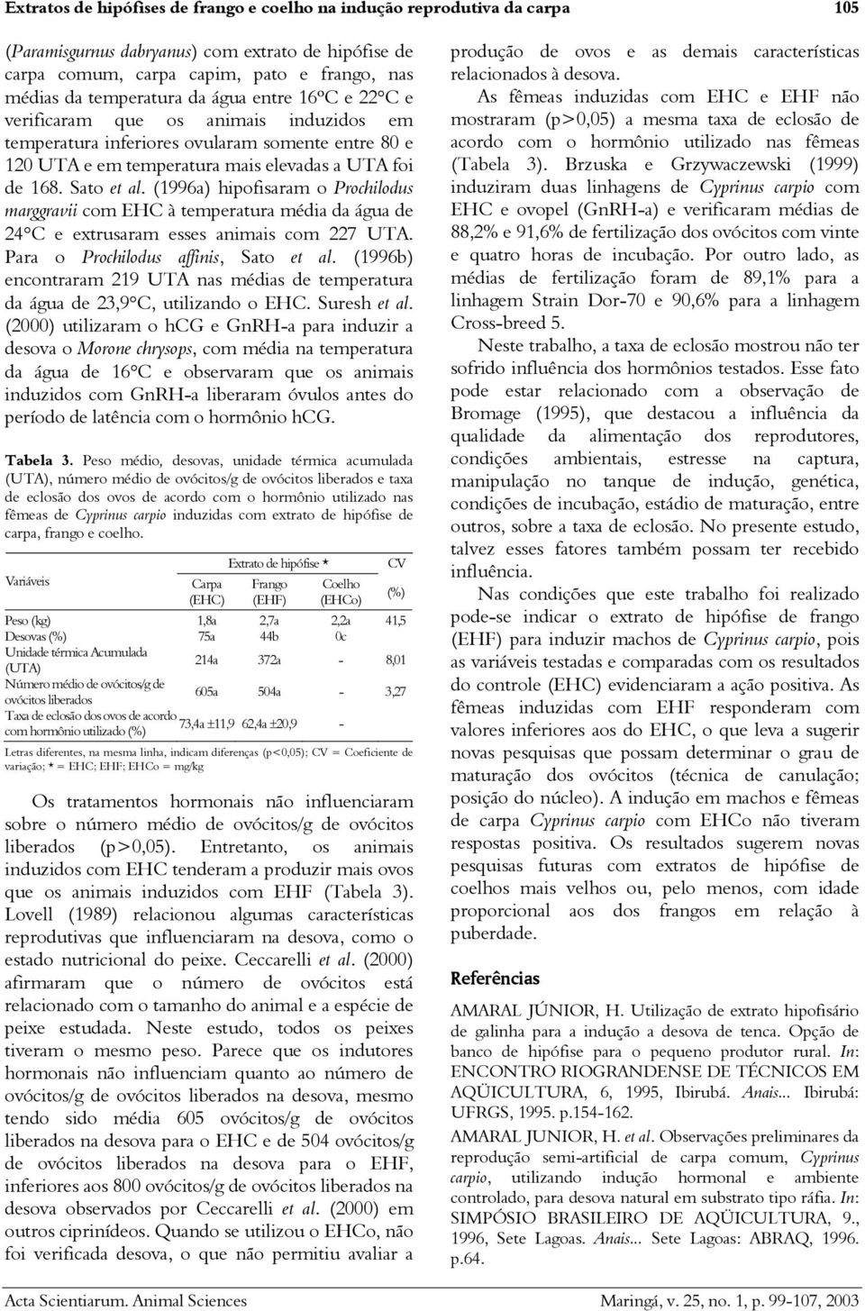 (1996a) hipofisaram o Prochilodus marggravii com EHC à temperatura média da água de 24 C e extrusaram esses animais com 227 UTA. Para o Prochilodus affinis, Sato et al.