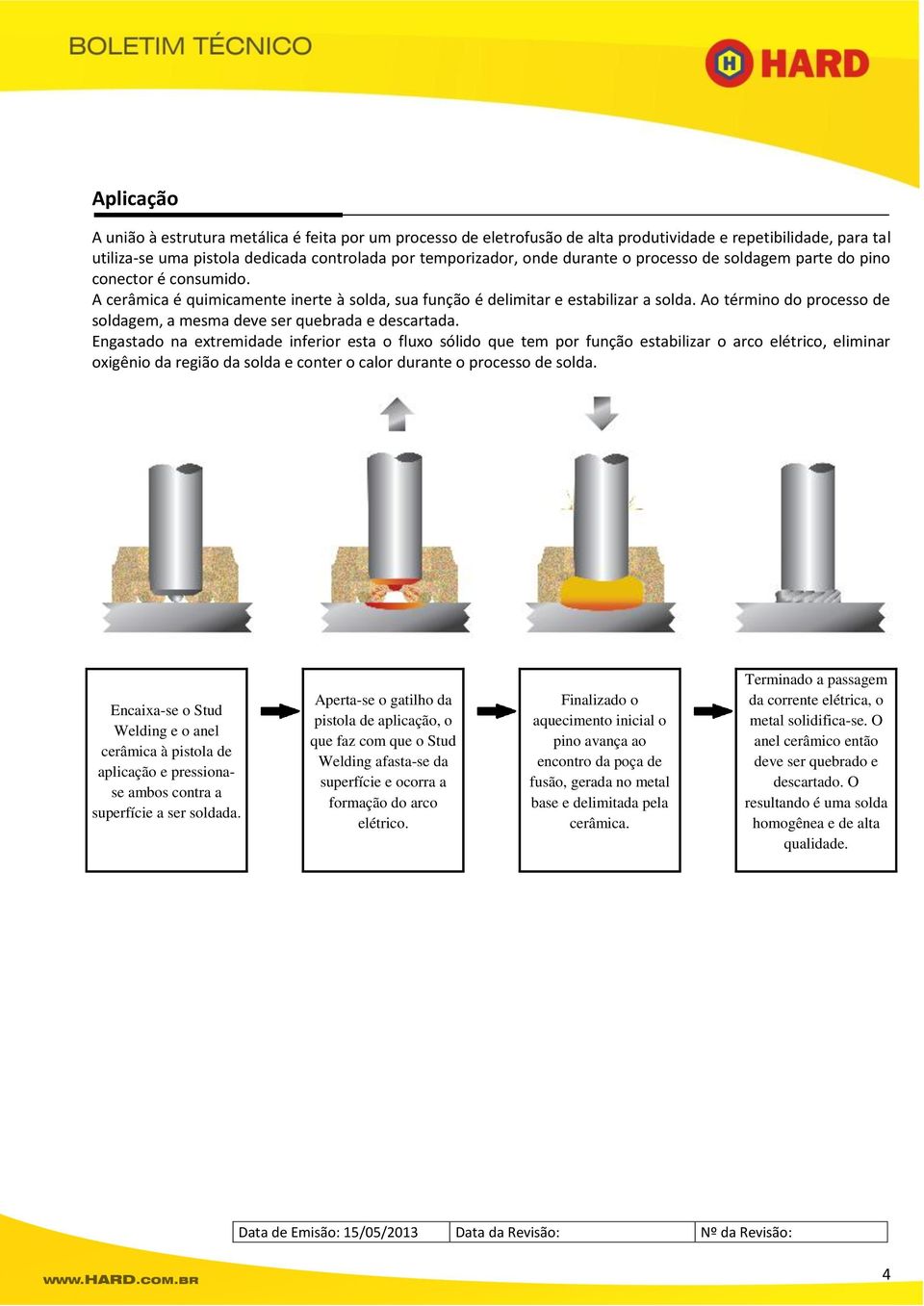 Ao término do processo de soldagem, a mesma deve ser quebrada e descartada.