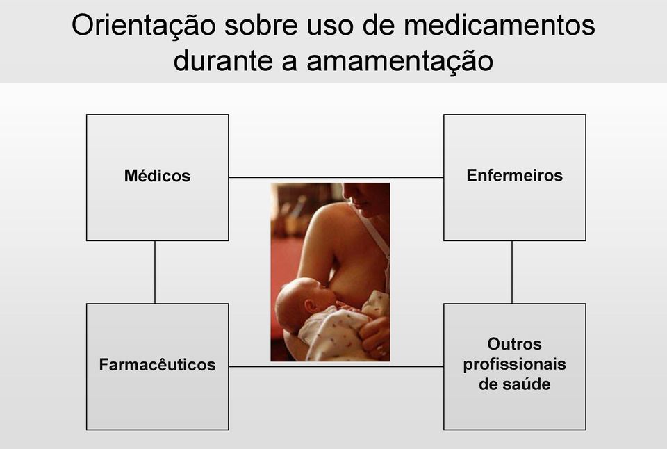 amamentação Médicos