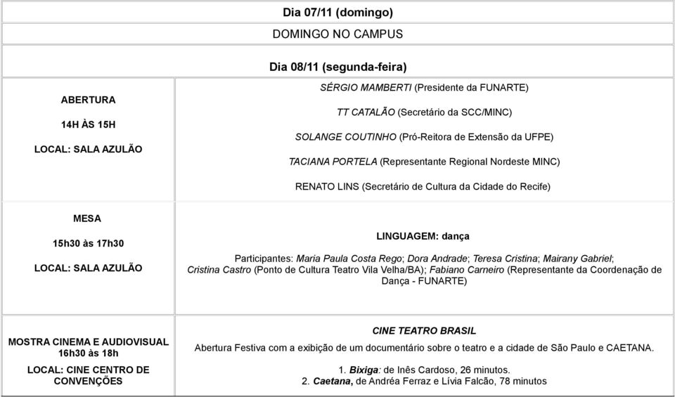 Rego; Dora Andrade; Teresa Cristina; Mairany Gabriel; Cristina Castro (Ponto de Cultura Teatro Vila Velha/BA); Fabiano Carneiro (Representante da Coordenação de Dança - FUNARTE) MOSTRA CINEMA E