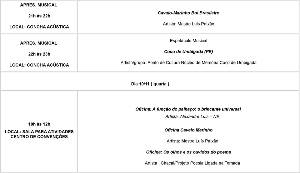 quarta ) 10h às 12h LOCAL: SALA PARA ATIVIDADES CENTRO DE CONVENÇÕES Oficina: A função do palhaço: o brincante universal