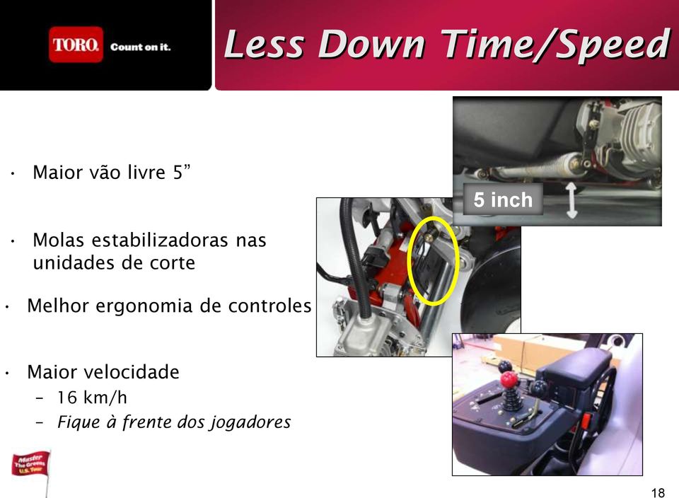 corte Melhor ergonomia de controles Maior