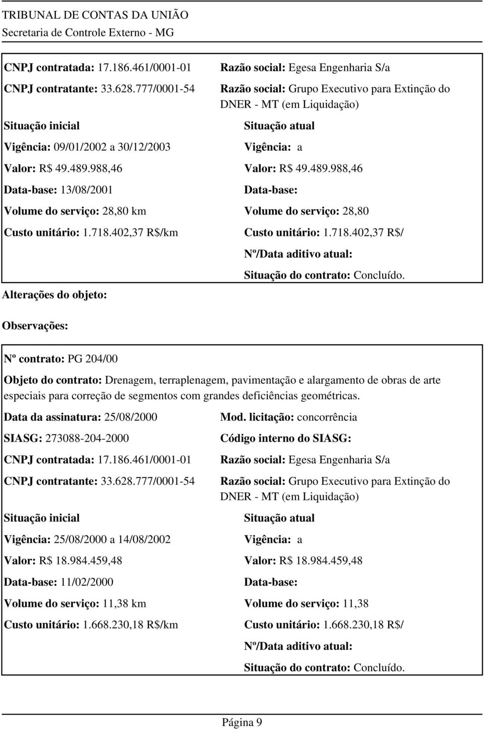 Valor: R$ 49.489.988,46 Valor: R$ 49.489.988,46 Data-base: 13/08/2001 Data-base: Volume do serviço: 28,80 km Volume do serviço: 28,80 Custo unitário: 1.718.