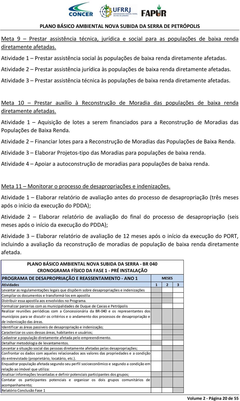 Meta 10 Prestar auxílio à Reconstrução de Moradia das populações de baixa renda diretamente afetadas.