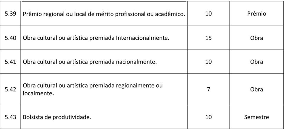 41 Obra cultural ou artística premiada nacionalmente. 10 Obra 5.