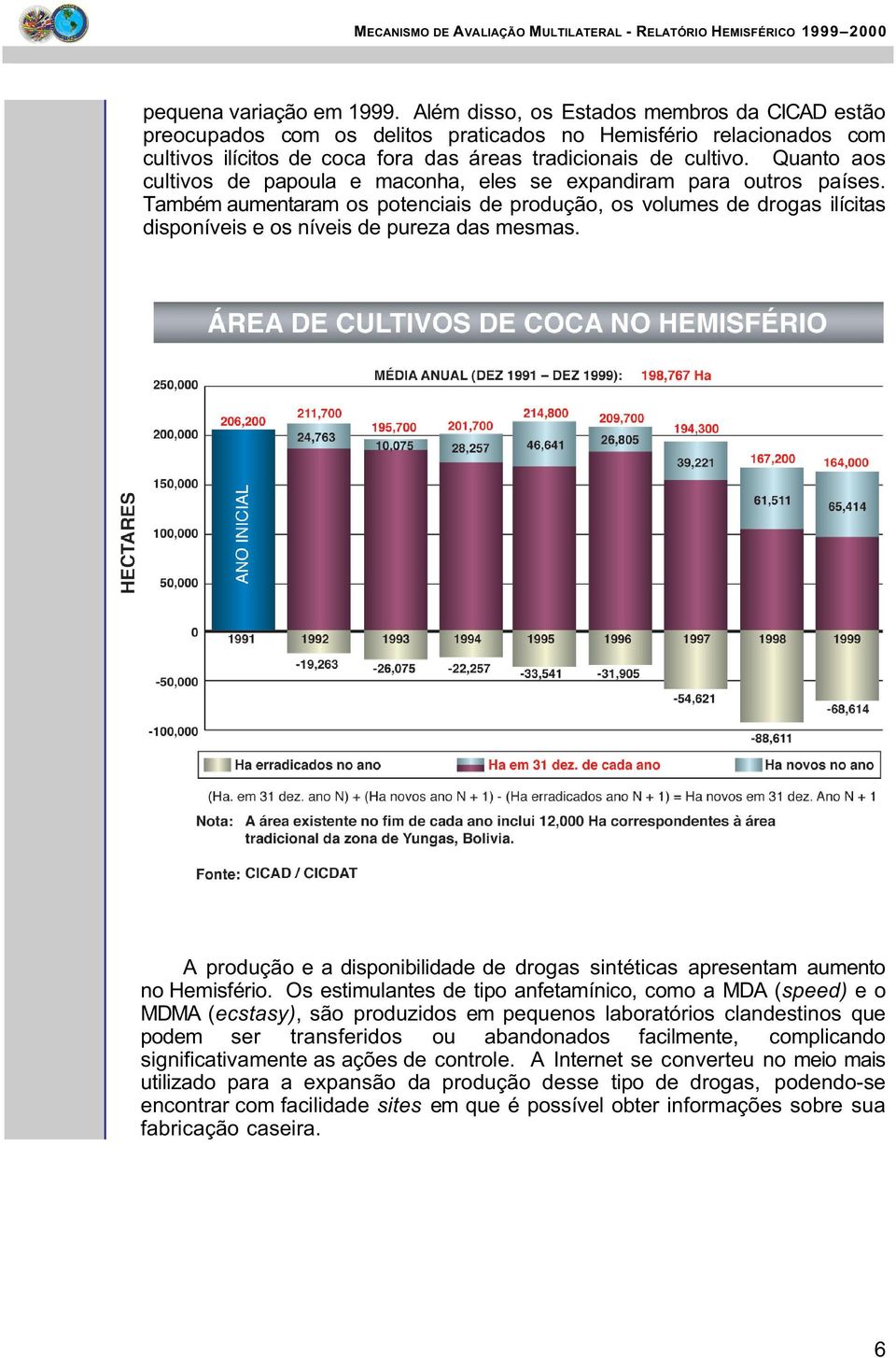 Quanto aos cultivos de papoula e maconha, eles se expandiram para outros países.