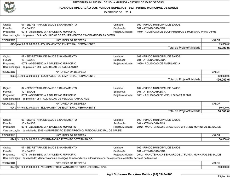 000,00 0071 - ASSISTENCIA A SAUDE NO MUNICIPIO Projeto/Atividade: 1050 - AQUISICAO DE AMBULANCIA Caracterização do projeto: 1050 - AQUISICAO DE AMBULANCIA 0239 4.4.9.0.52.00.00.00 - EQUIPAMENTOS E MATERIAL PERMANENTE 100.