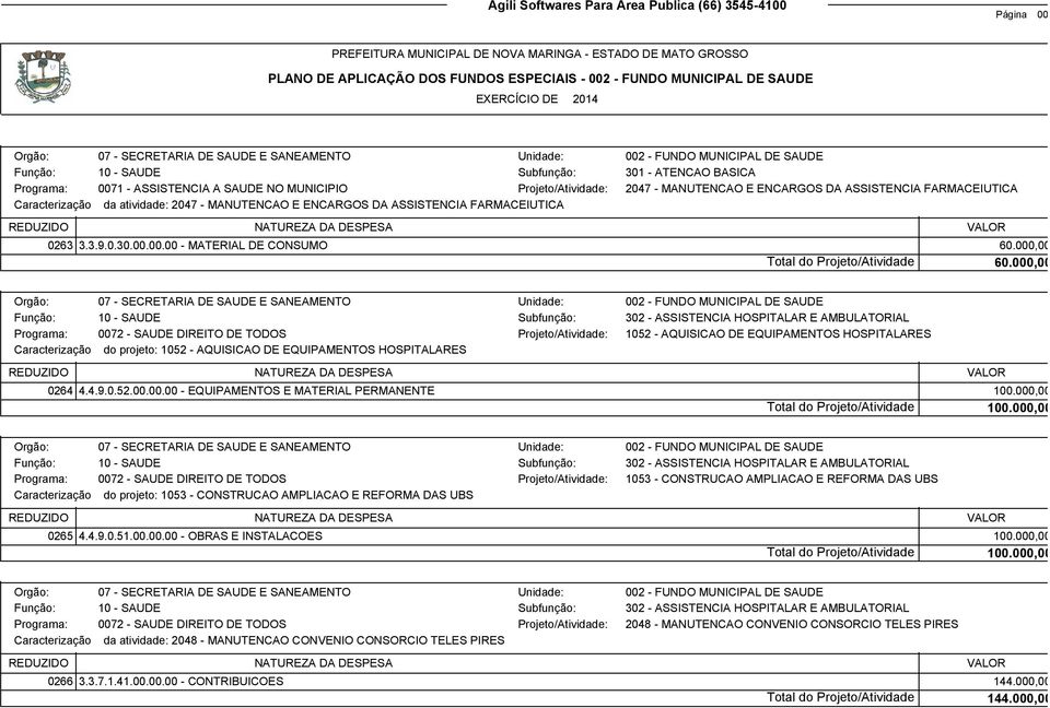 000,00 10 - SAUDE Subfunção: 302 - ASSISTENCIA HOSPITALAR E AMBULATORIAL 0072 - SAUDE DIREITO DE TODOS Projeto/Atividade: 1052 - AQUISICAO DE EQUIPAMENTOS HOSPITALARES Caracterização do projeto: 1052