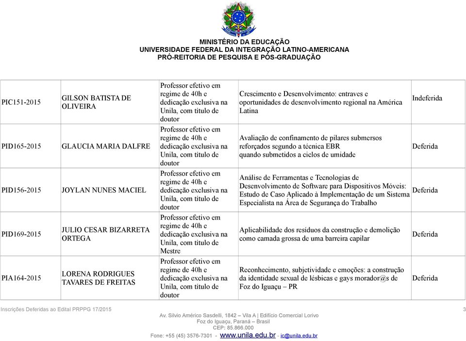 Dispositivos Móveis: Estudo de Caso Aplicado à Implementação de um Sistema Especialista na Área de Segurança do Trabalho PID169-2015 JULIO CESAR BIZARRETA ORTEGA Aplicabilidade dos resíduos da