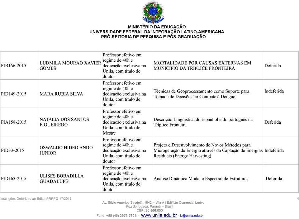 Decisões no Combate à Dengue Descrição Linguística do espanhol e do português na Tríplice Fronteira Projeto e Desenvolvimento de Novos Métodos para