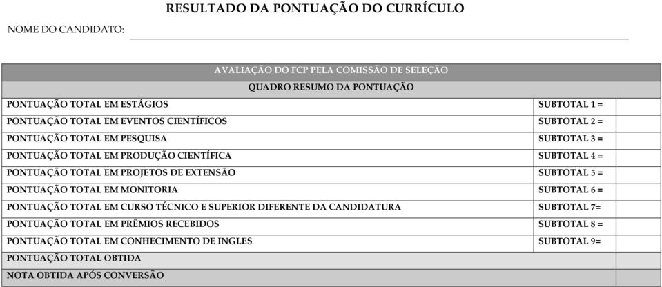 PONTUAÇÃO TOTAL EM PROJETOS DE EXTENSÃO SUBTOTAL 5 = PONTUAÇÃO TOTAL EM MONITORIA SUBTOTAL 6 = PONTUAÇÃO TOTAL EM CURSO TÉCNICO E SUPERIOR DIFERENTE DA