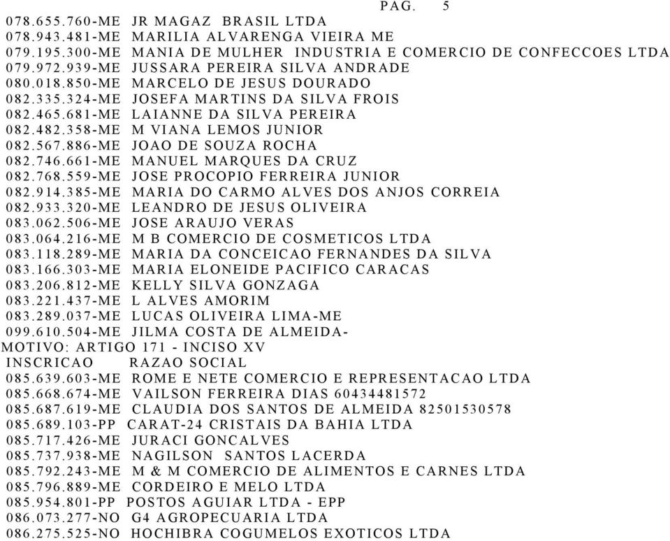 358-ME M VIANA LEMOS JUNIOR 082.567.886-ME JOAO DE SOUZA ROCHA 082.746.661-ME MANUEL MARQUES DA CRUZ 082.768.559-ME JOSE PROCOPIO FERREIRA JUNIOR 082.914.