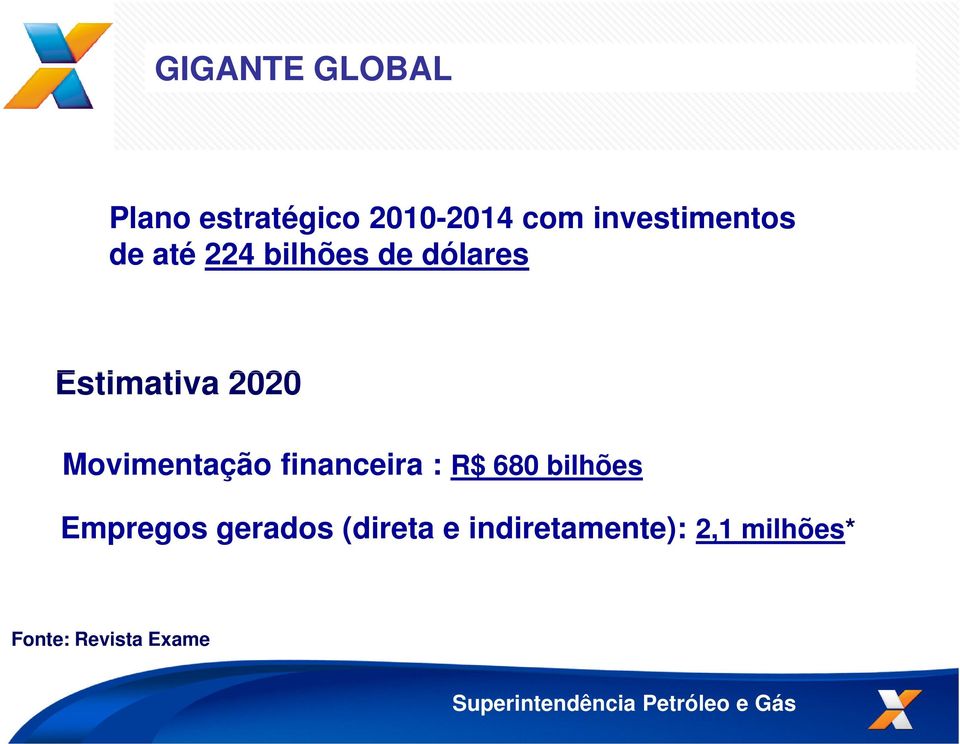 2020 Movimentação financeira : R$ 680 bilhões Empregos