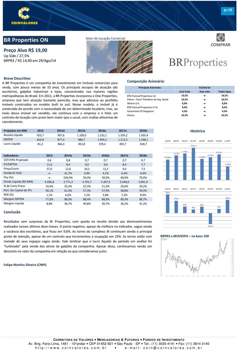 Em 2012, a BR Properties incorporou a One Properties, empresa que tem atuação bastante parecida, mas que adiciona ao portfólio imóveis construídos no modelo built to suit.