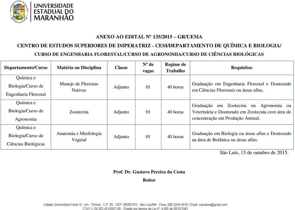 Florestas Nativas Nº de vagas Regime de Trabalho Adjunto 01 40 horas Zootecnia Adjunto 01 40 horas Anatomia e Morfologia Vegetal Adjunto 01 40 horas Requisitos Graduação em Engenharia Florestal e