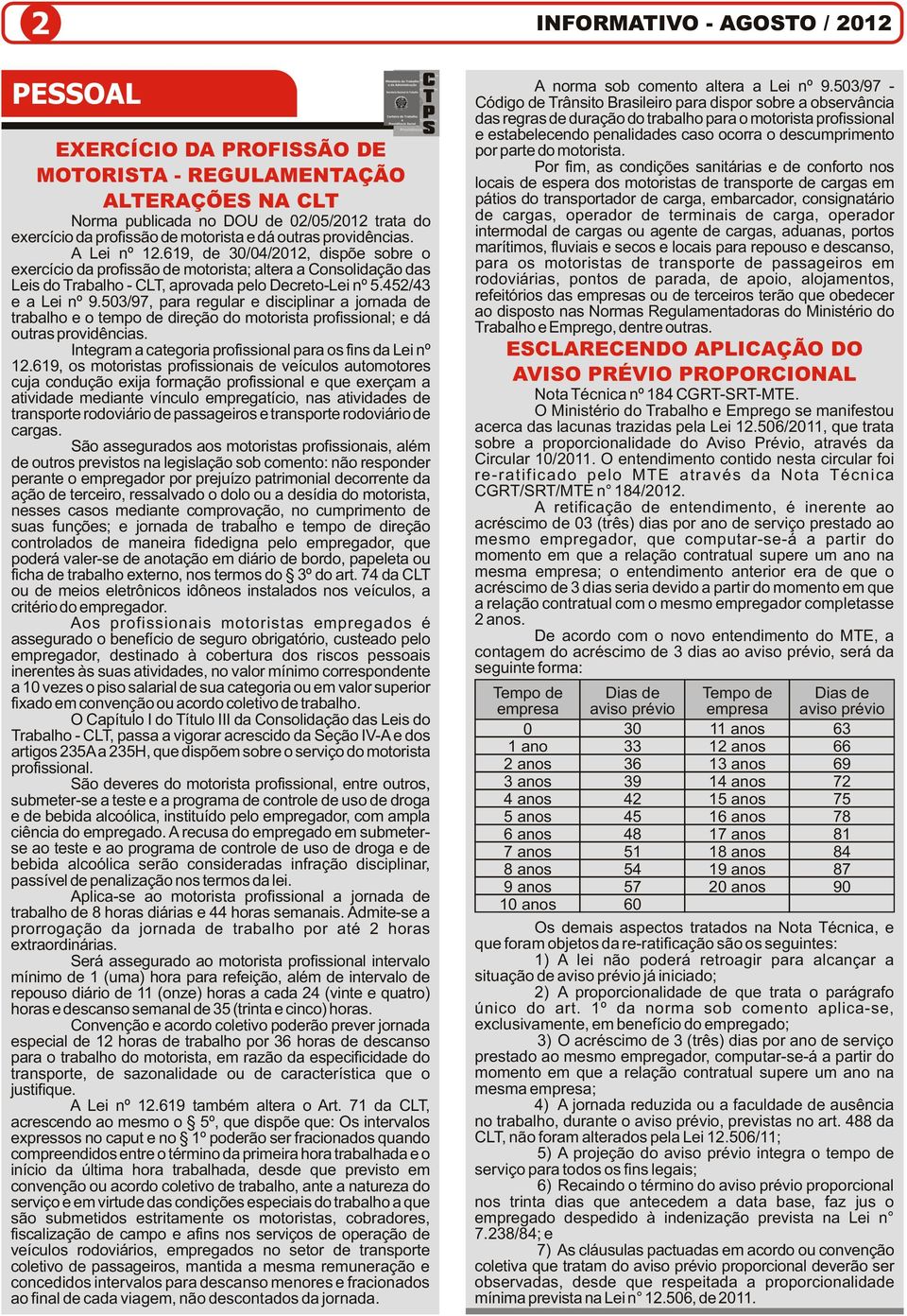 503/97, para regular e disciplinar a jornada de trabalho e o tempo de direção do motorista profissional; e dá outras providências. Integram a categoria profissional para os fins da Lei nº 12.