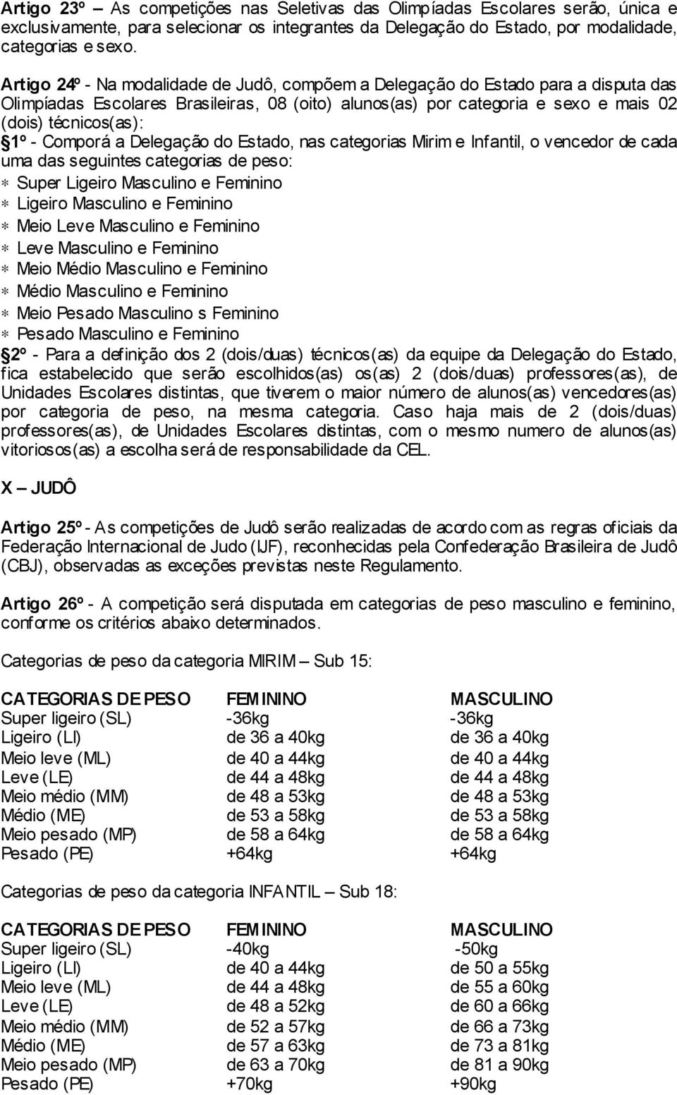 Comporá a Delegação do Estado, nas categorias Mirim e Infantil, o vencedor de cada uma das seguintes categorias de peso: Super Ligeiro Masculino e Feminino Ligeiro Masculino e Feminino Meio Leve