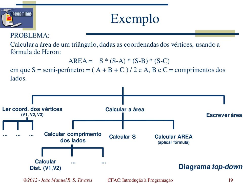 comprimentos dos lados. Ler coord. dos vértices (V1, V2, V3) Calcular a área Escrever área.