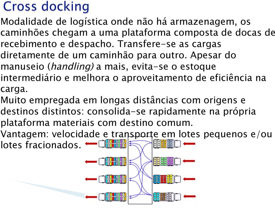 Apesar do manuseio (handling) a mais, evita-se o estoque intermediário e melhora o aproveitamento de eficiência na carga.