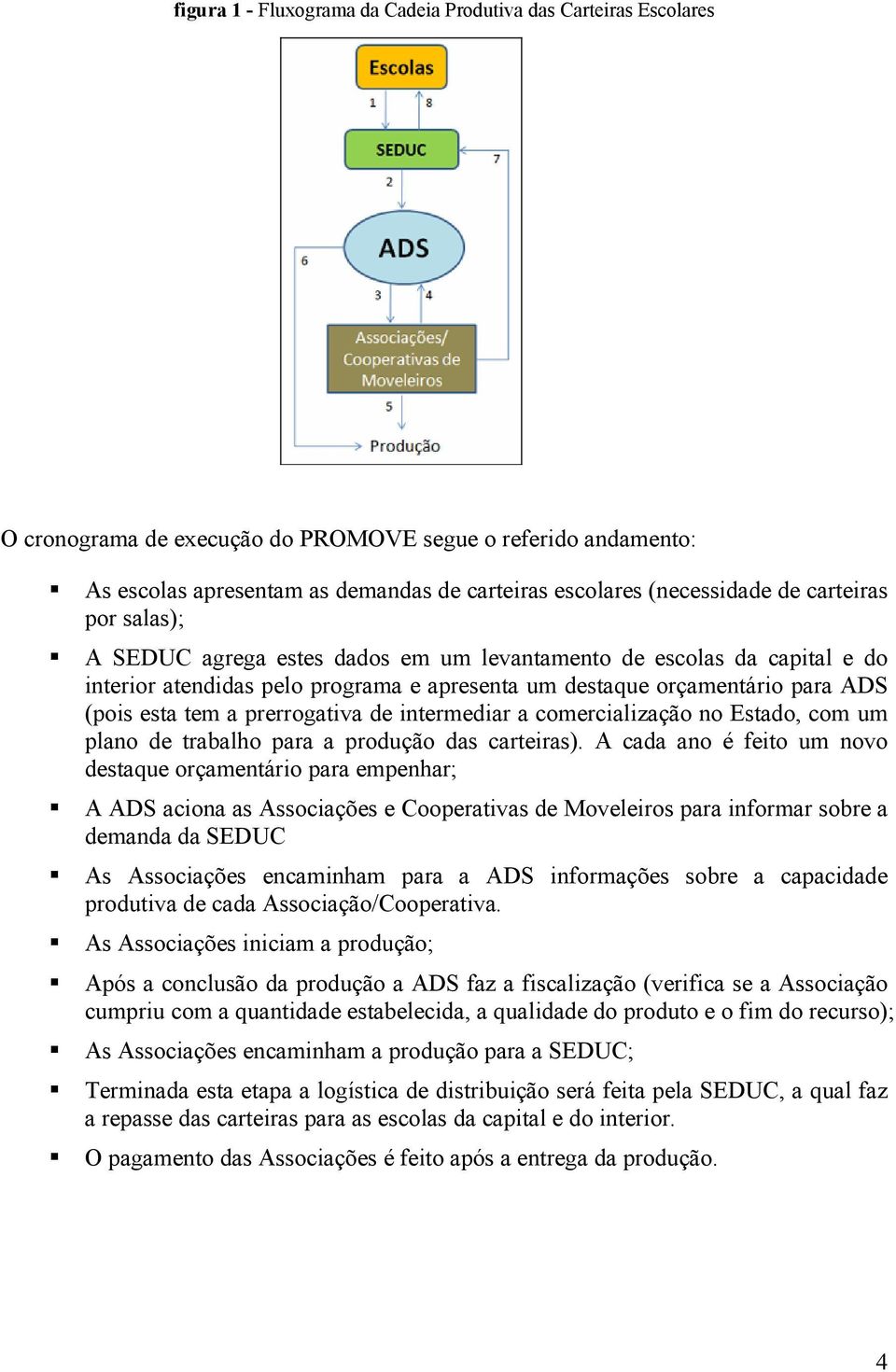 prerrogativa de intermediar a comercialização no Estado, com um plano de trabalho para a produção das carteiras).