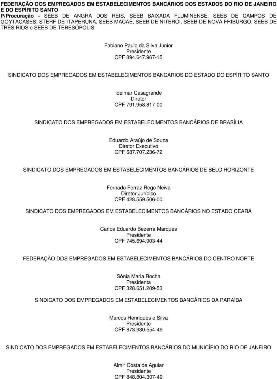 967-15 SINDICATO DOS EMPREGADOS EM ESTABELECIMENTOS BANCÁRIOS DO ESTADO DO ESPÍRITO SANTO Idelmar Casagrande Diretor CPF 791.958.