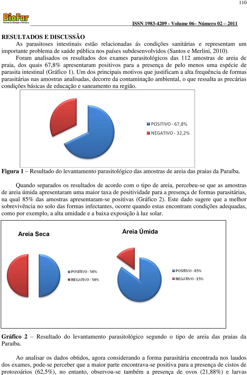 Foram analisados os resultados dos exames parasitológicos das 112 amostras de areia de praia, dos quais 67,8% apresentaram positivos para a presença de pelo menos uma espécie de parasita intestinal