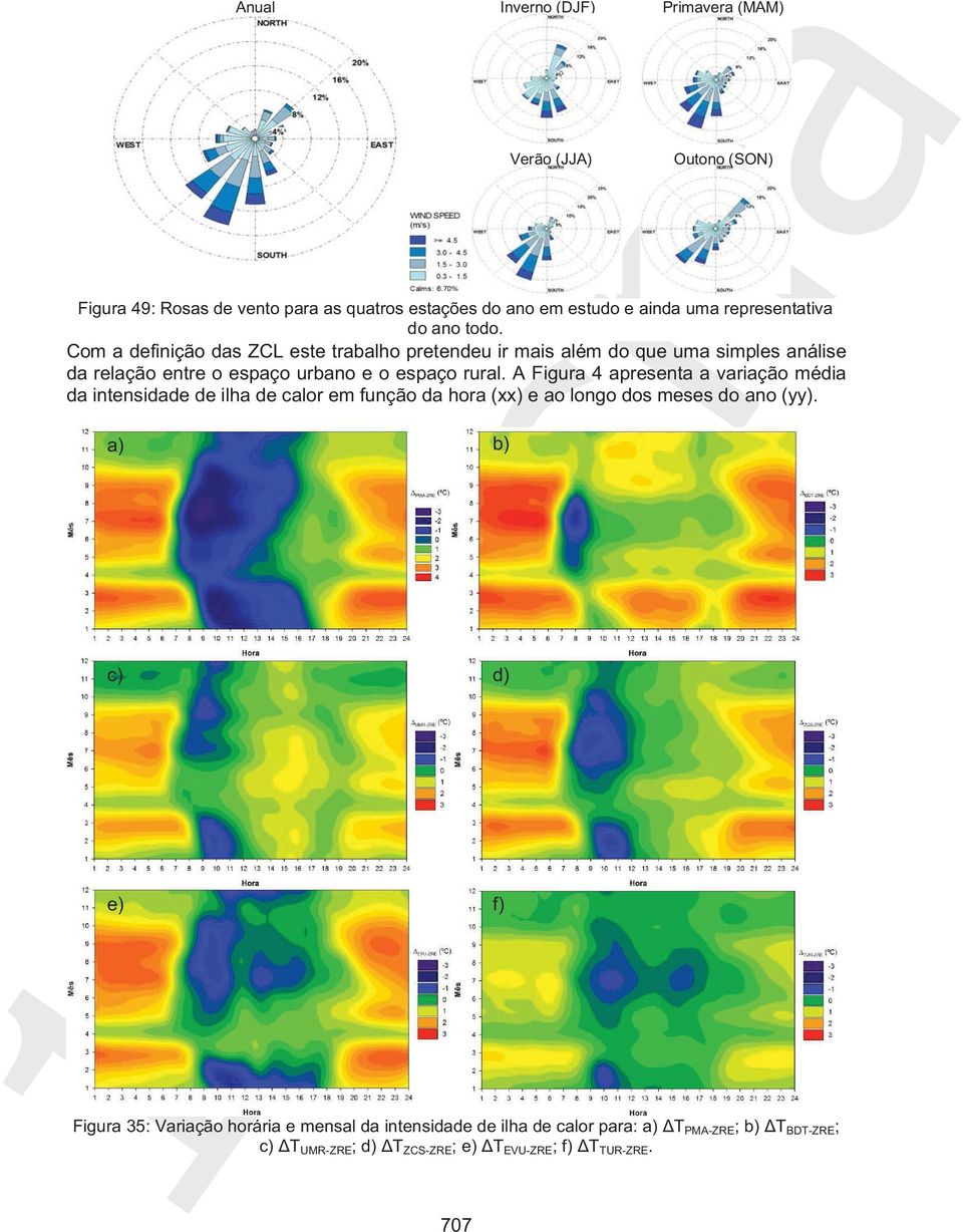 Com a definição das ZCL este trabalho pretendeu ir mais além do que uma simples análise da relação entre o espaço urbano e o espaço rural.