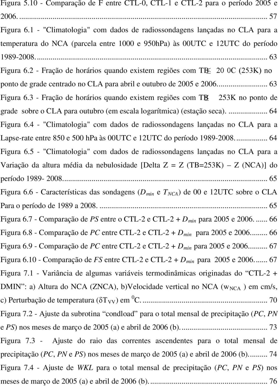 2 - Fração de horários quando existem regiões com TB 20 0C (253K) no ponto de grade centrado no CLA para abril e outubro de 2005 e 2006.... 63 Figura 6.