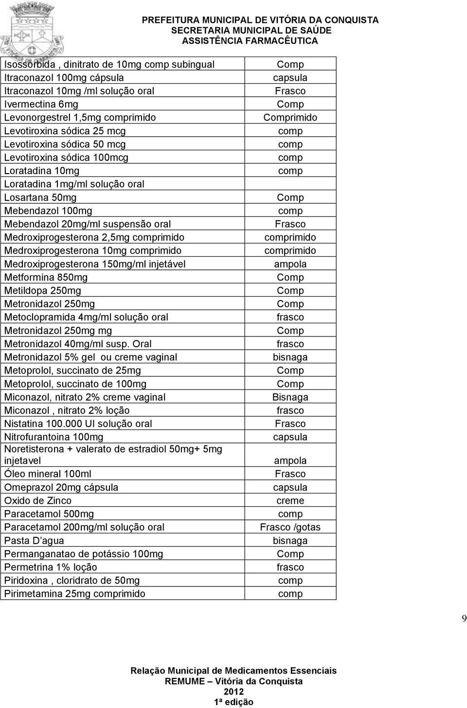 rimido Medroxiprogesterona 150mg/ml injetável Metformina 850mg Metildopa 250mg Metronidazol 250mg Metoclopramida 4mg/ml solução oral Metronidazol 250mg mg Metronidazol 40mg/ml susp.