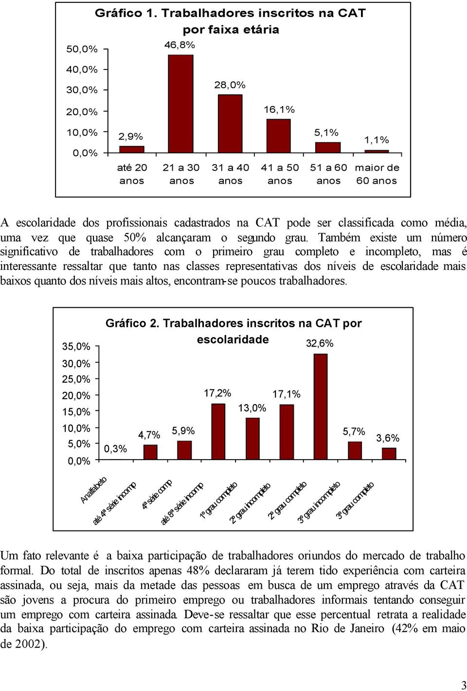 classificada como média, uma vez que quase 50% alcançaram o segundo grau.