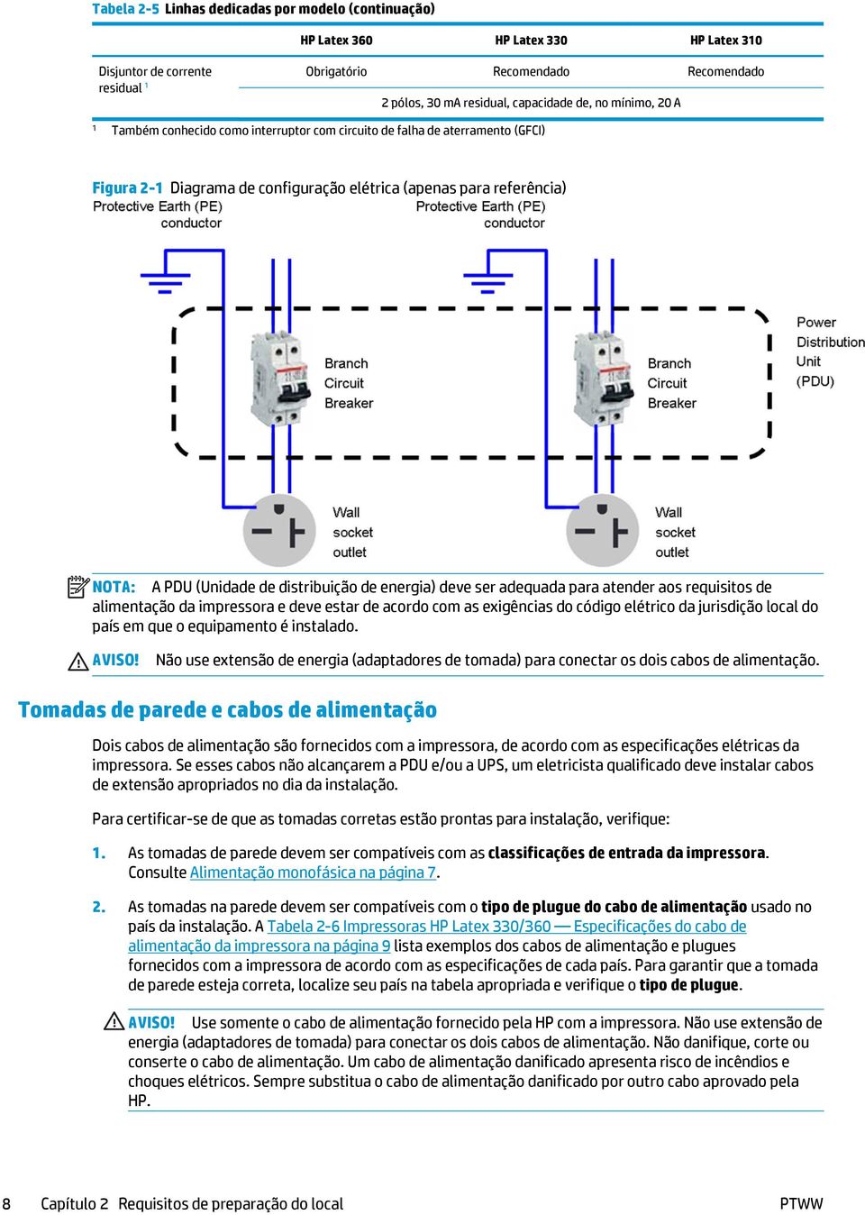 distribuição de energia) deve ser adequada para atender aos requisitos de alimentação da impressora e deve estar de acordo com as exigências do código elétrico da jurisdição local do país em que o