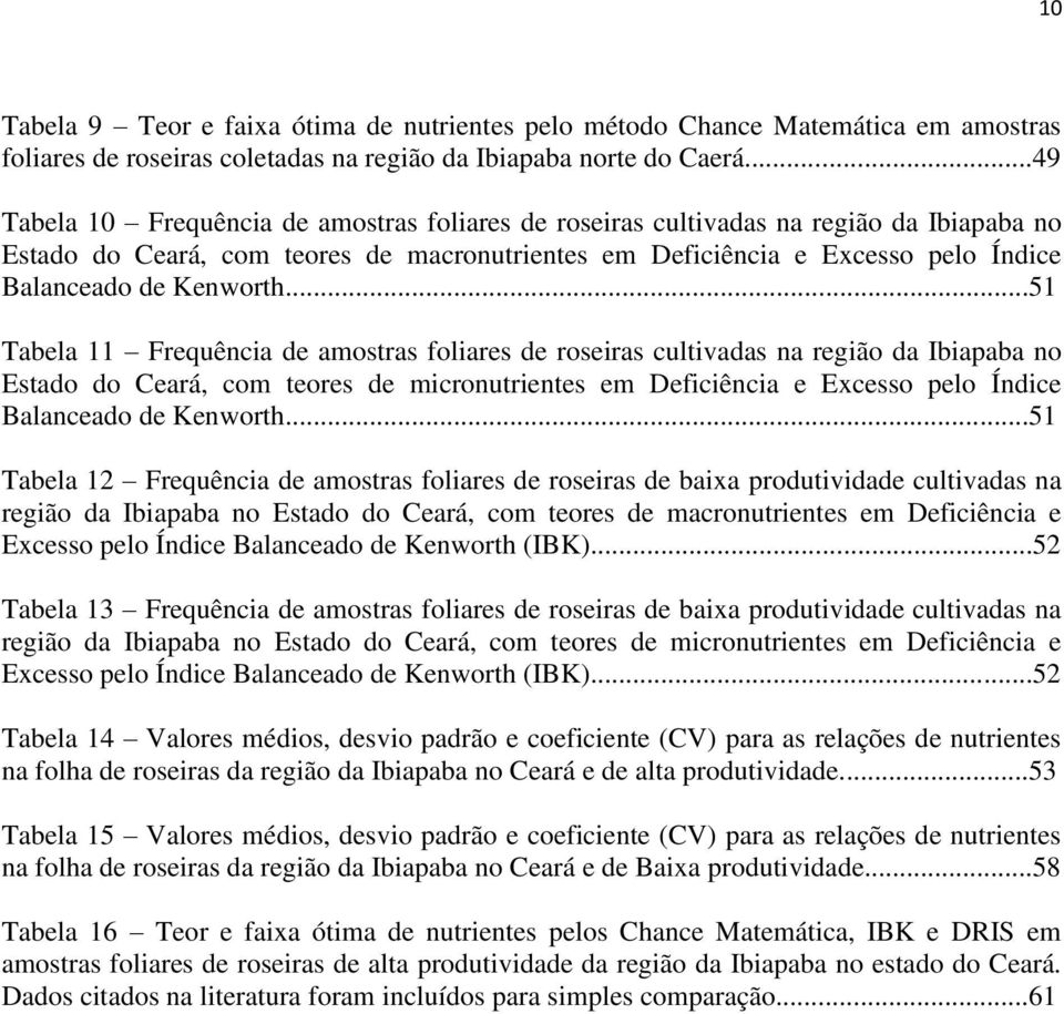 ..51 Tabela 11 Frequência de amostras foliares de roseiras cultivadas na região da Ibiapaba no Estado do Ceará, com teores de micronutrientes em Deficiência e Excesso pelo Índice Balanceado de Kenworth.