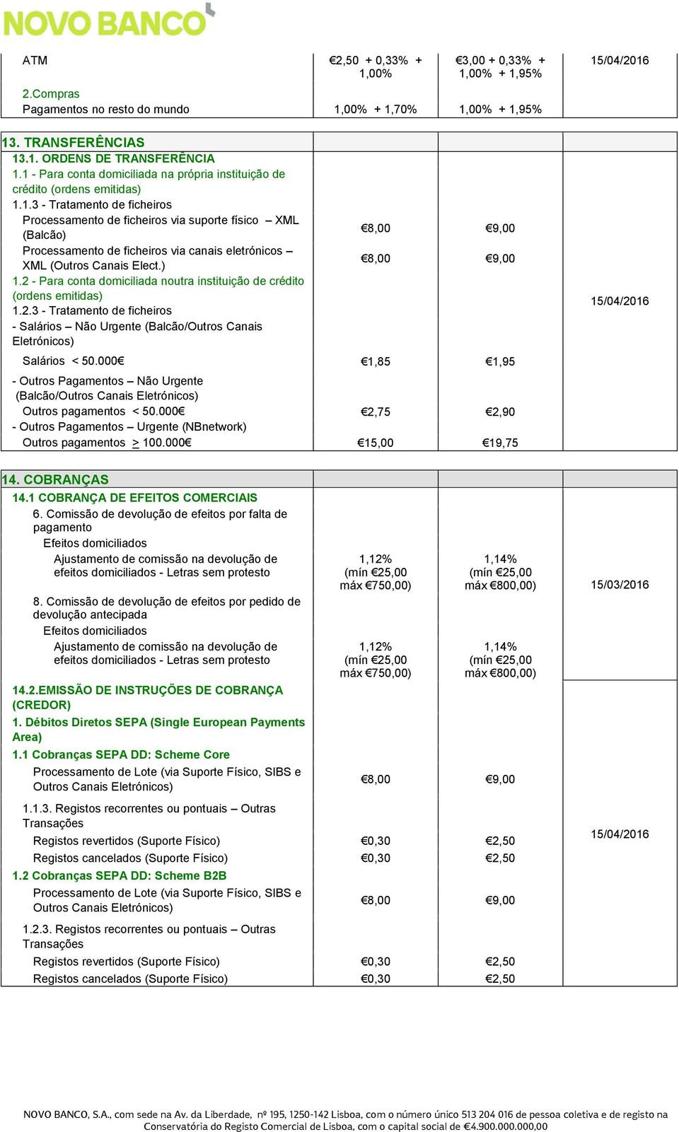 ) 1.2 - Para conta domiciliada noutra instituição de crédito (ordens emitidas) 1.2.3 - Tratamento de ficheiros - Salários Não Urgente (Balcão/Outros Canais Eletrónicos) Salários < 50.