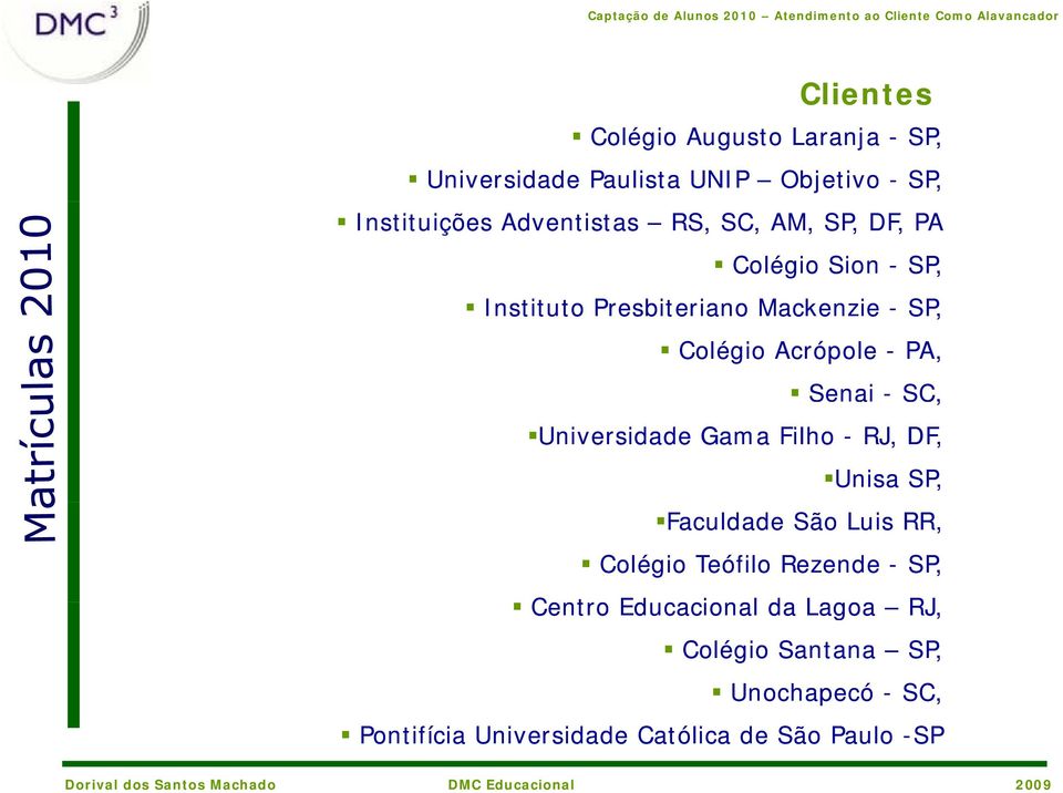 - SC, Universidade Gama Filho - RJ, DF, Unisa SP, Faculdade São Luis RR, Colégio Teófilo Rezende - SP, Centro