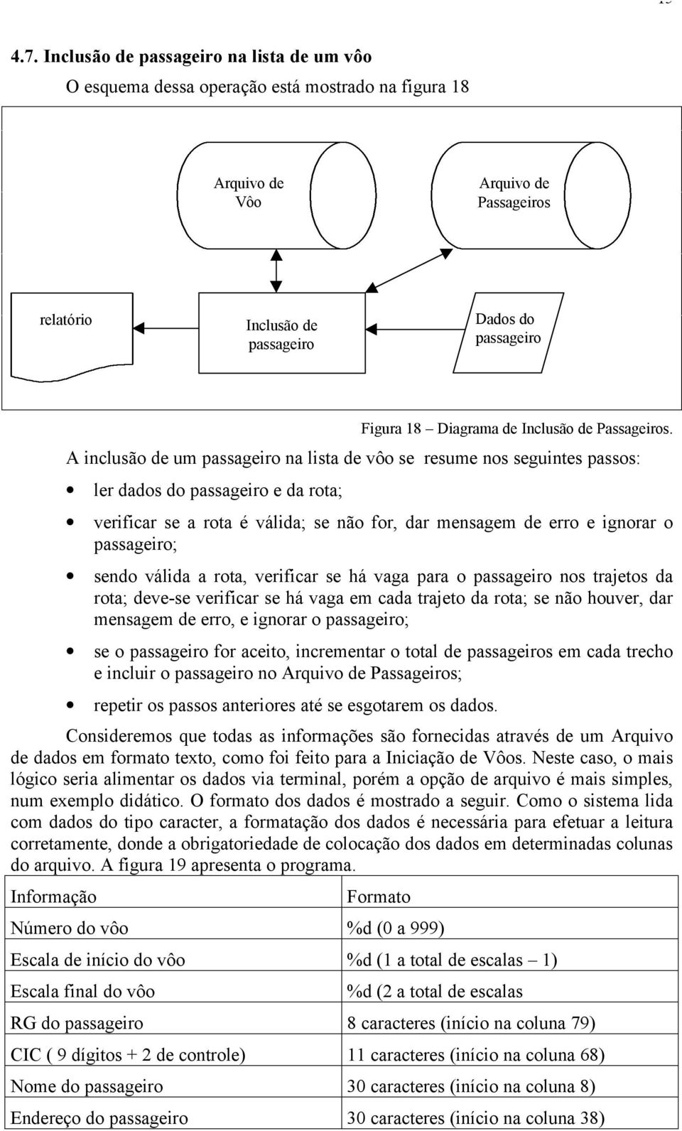 Diagrama de Inclusão de Passageiros.