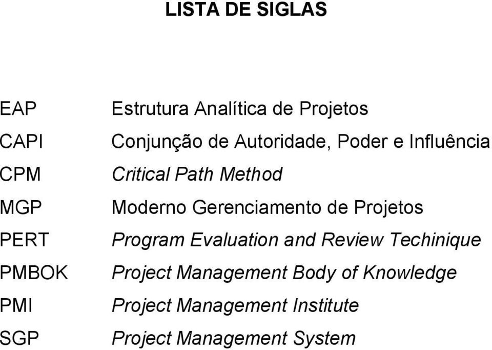 Moderno Gerenciamento de Projetos Program Evaluation and Review Techinique